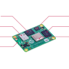 Raspberry Pi Compute Module 4