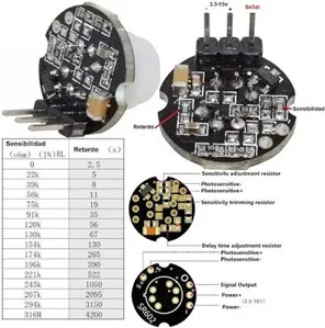 SR602 - Imagen 3