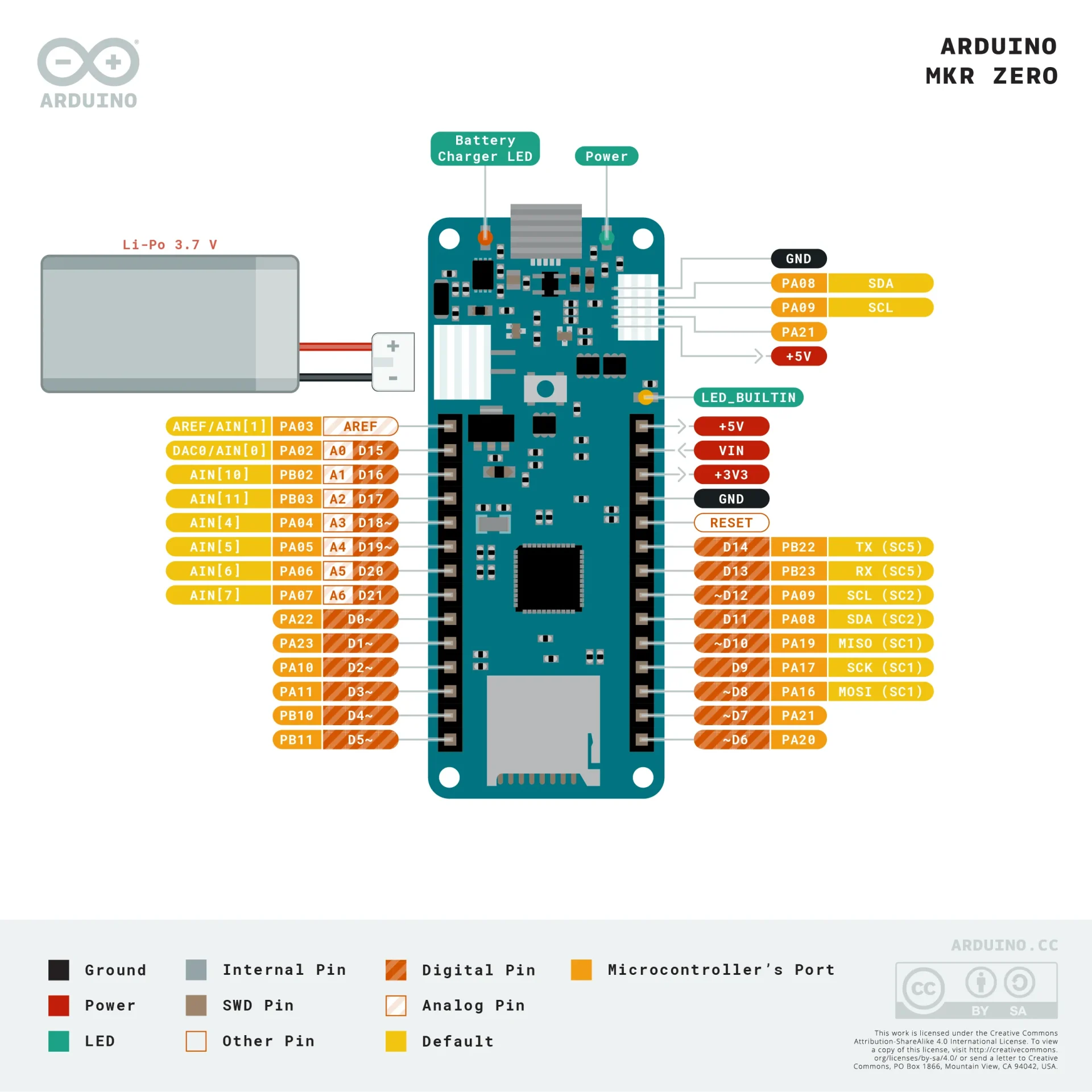 ABX00012 - Imagen 5