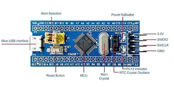 AIDEPEN ST-LINK V2 - Imagen 3