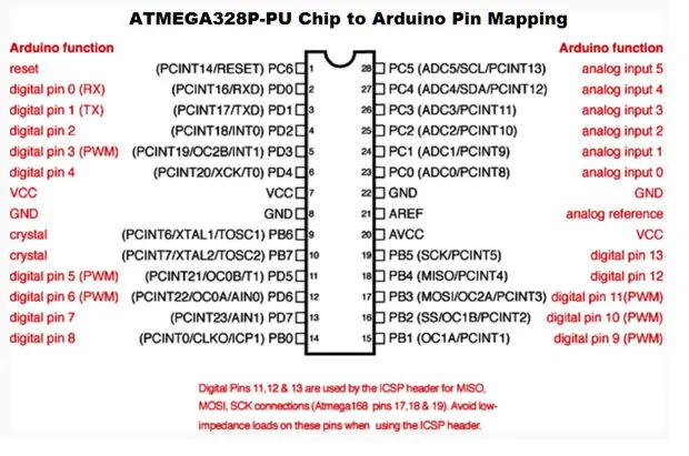 ATMEGA328-BOOT - Imagen 4