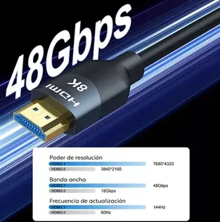 CABLE HDMI 8K 1.5M - Imagen 4