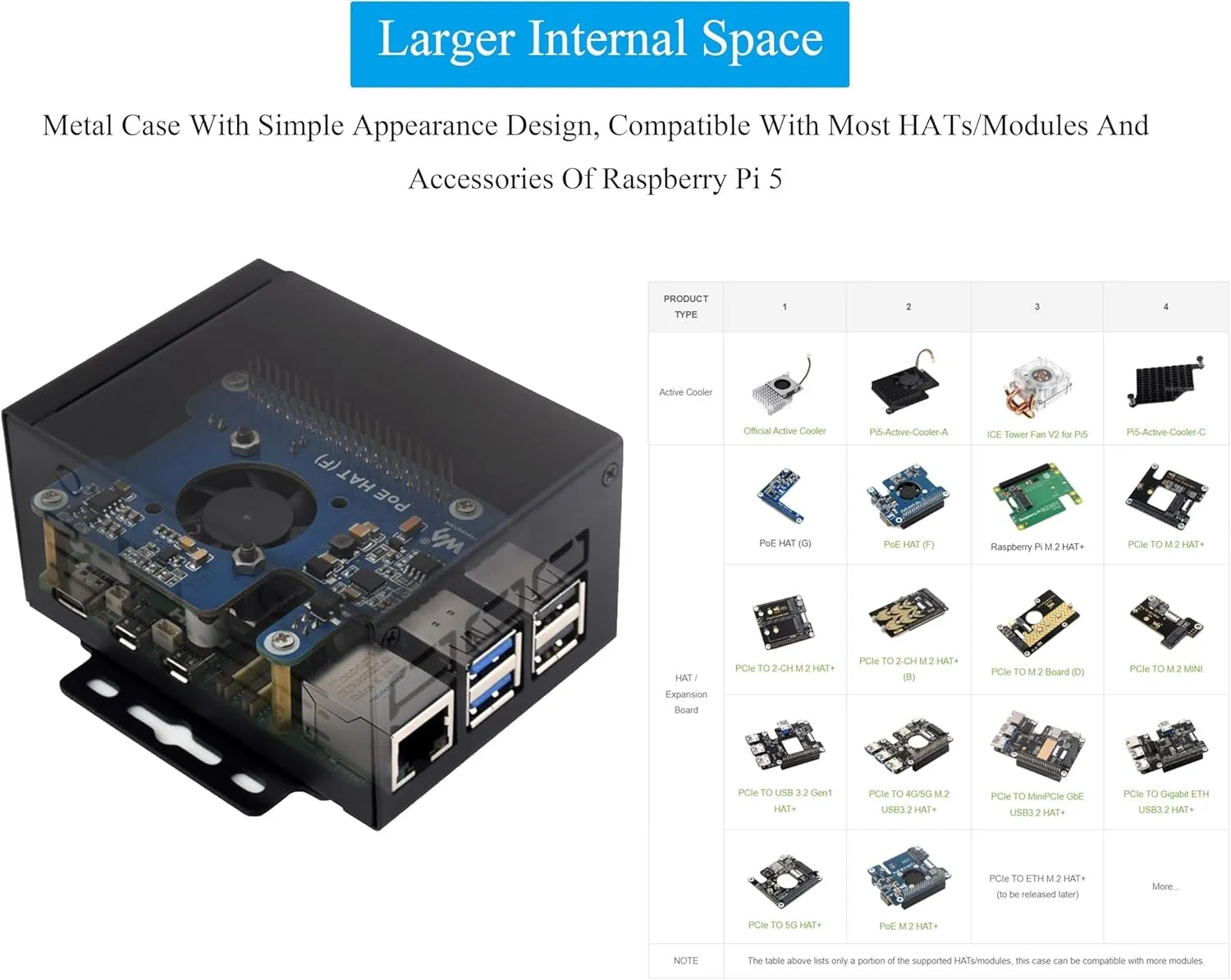 CAJA-RPI5-D - Imagen 5