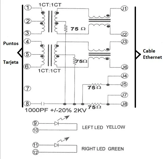 CONEC ETHERNET - Imagen 2
