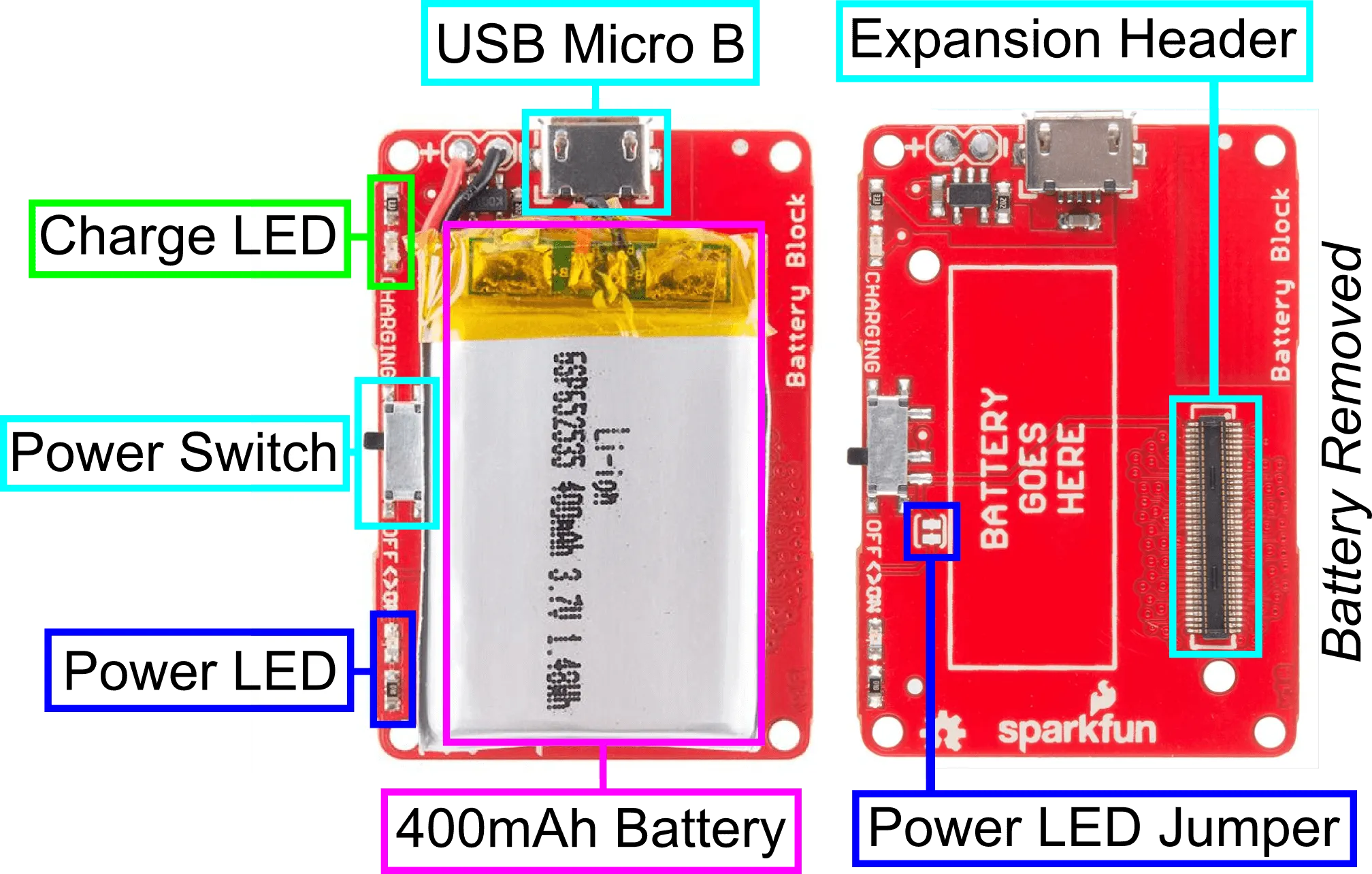 DEV-13037 - Imagen 2