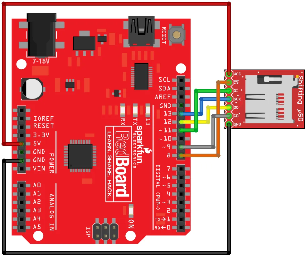 DEV-13743 - Imagen 5