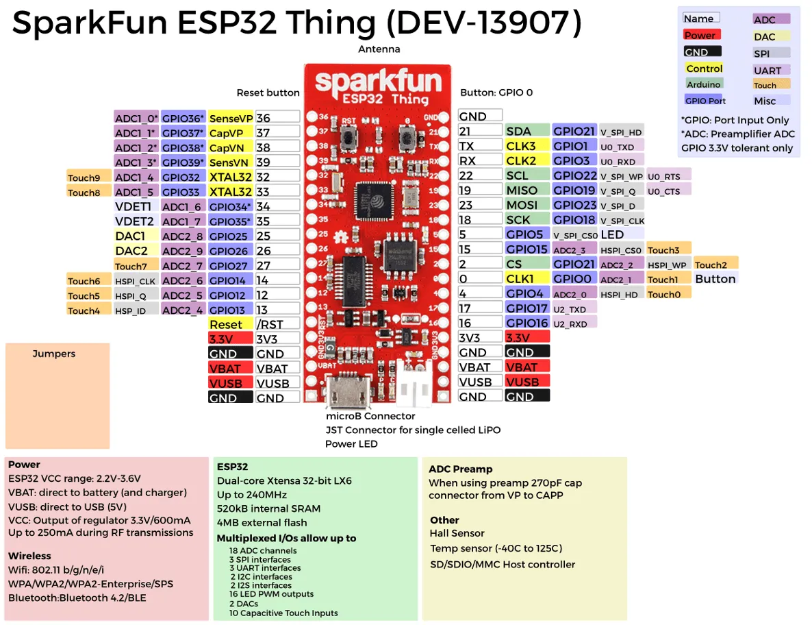 DEV-13907 - Imagen 4