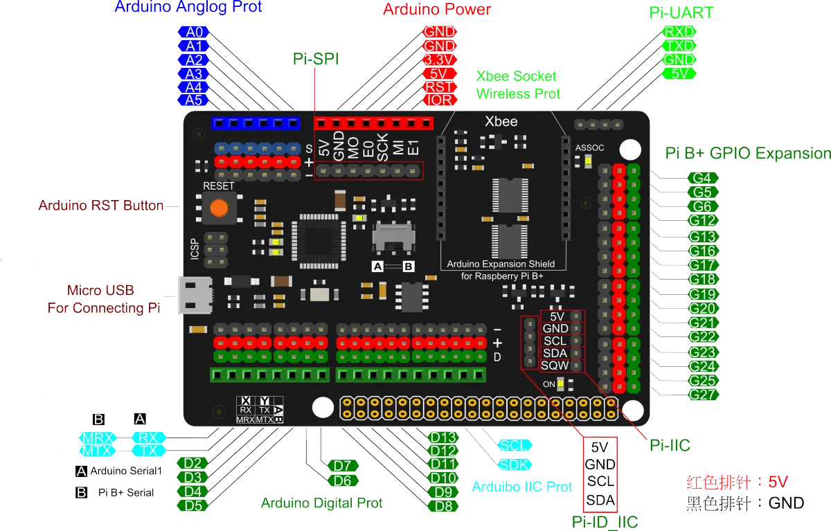 DFR0327 - Imagen 4