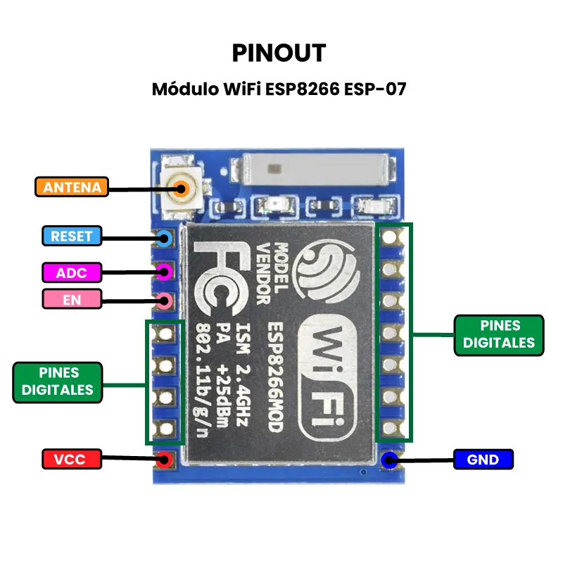 ESP8266 ESP-07 - Imagen 4
