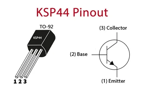 KSP44 - Imagen 2