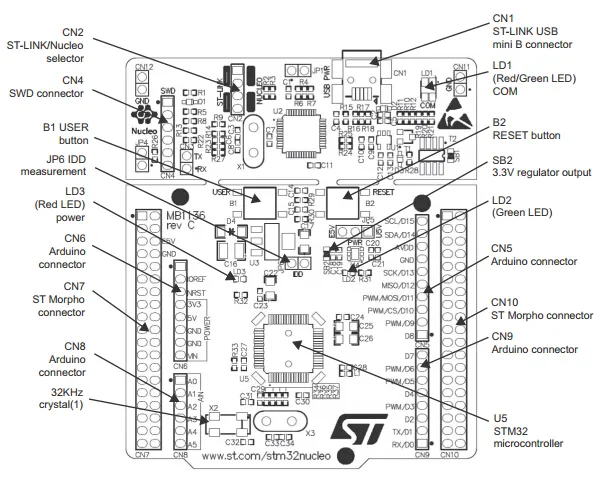 NUCLEO-L476RG - Imagen 4