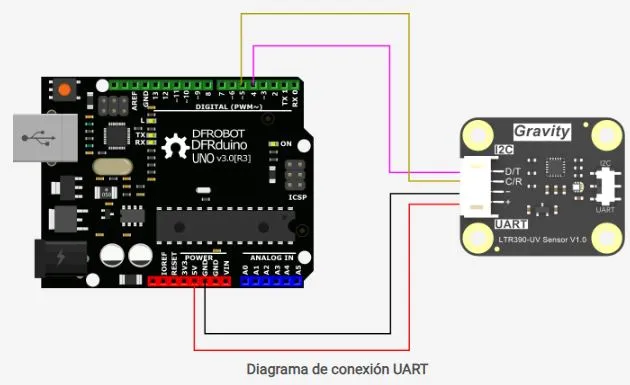 SEN0540 - Imagen 6