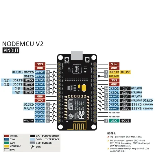 SIG0128 - Imagen 4
