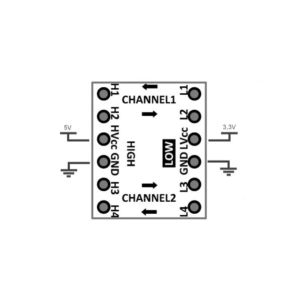 SIG0184 - Imagen 3