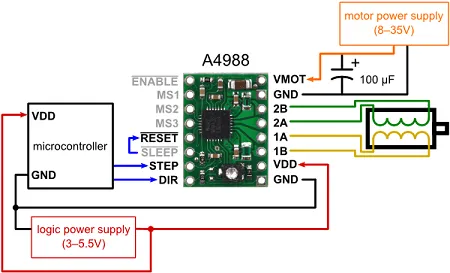 TARJETA A4988 - Imagen 4