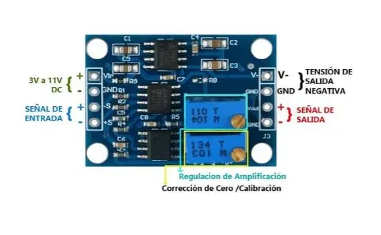 TARJETA AD620 - Imagen 5
