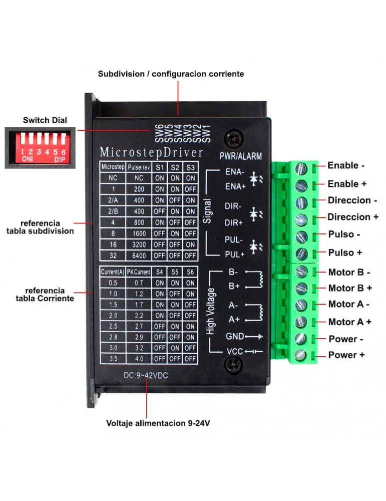 TB6600 - Imagen 5