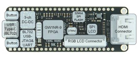 TANG NANO 9K - Imagen 3