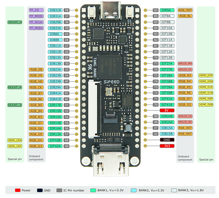 TANG NANO 9K - Imagen 4